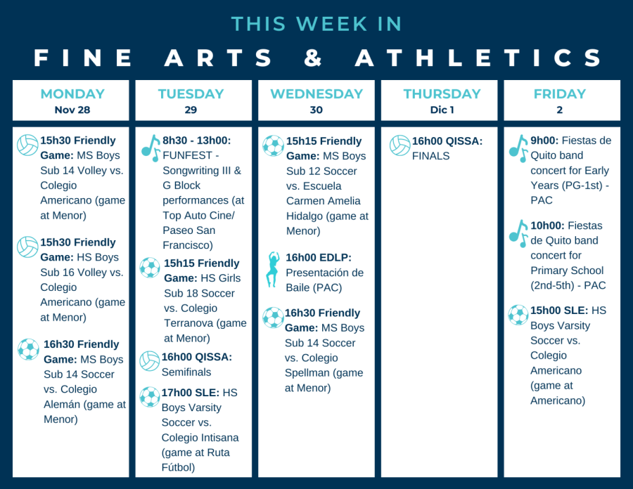 Fine Arts & Athletics Update: Week of November 28