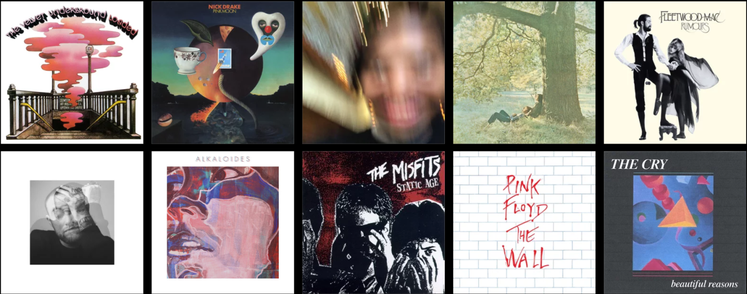 My Top 10 Albums of 2022